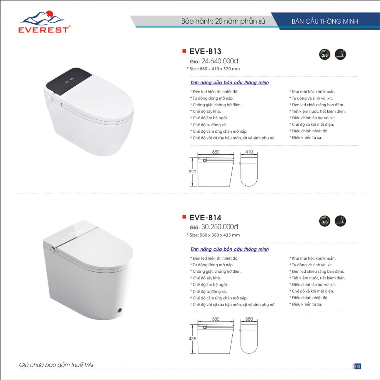 Thiết bị vệ sinh EVEREST Hiện Đại Catalogue và Bảng giá mới nhất /Page 